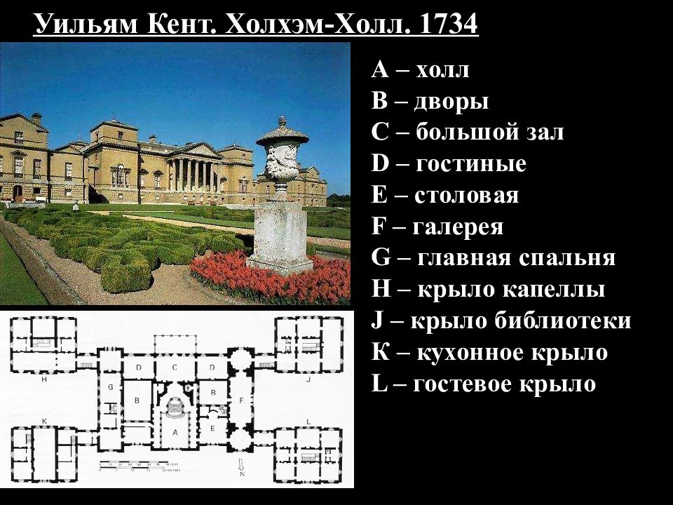 Презентация архитектура на английском