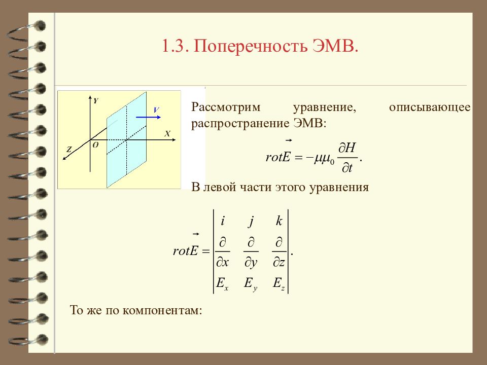 Поперечность электромагнитных волн презентация