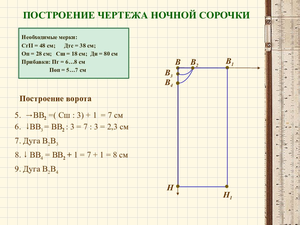 Чертеж ночной сорочки 7 класс