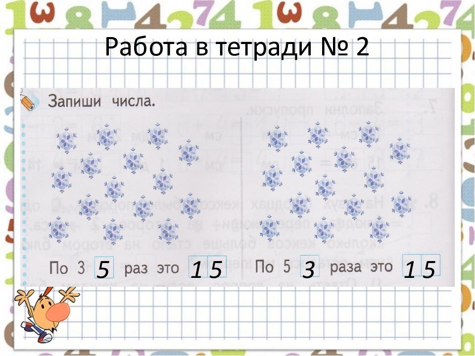 Век урок 2. Умножаем и делим числа в 1 классе. Умножаем и делим числа урок 53 1 класс. Математика 1 класс урок 53. Урок 53 умножаем и делим числа.