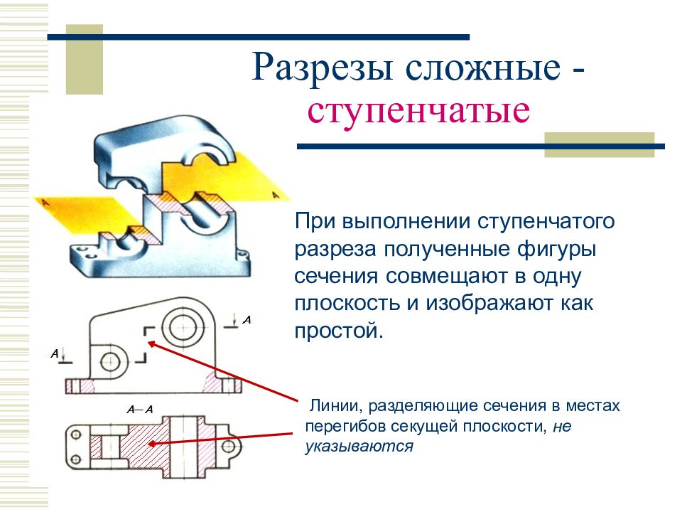 Какими линиями указывается положение секущей плоскости на чертеже