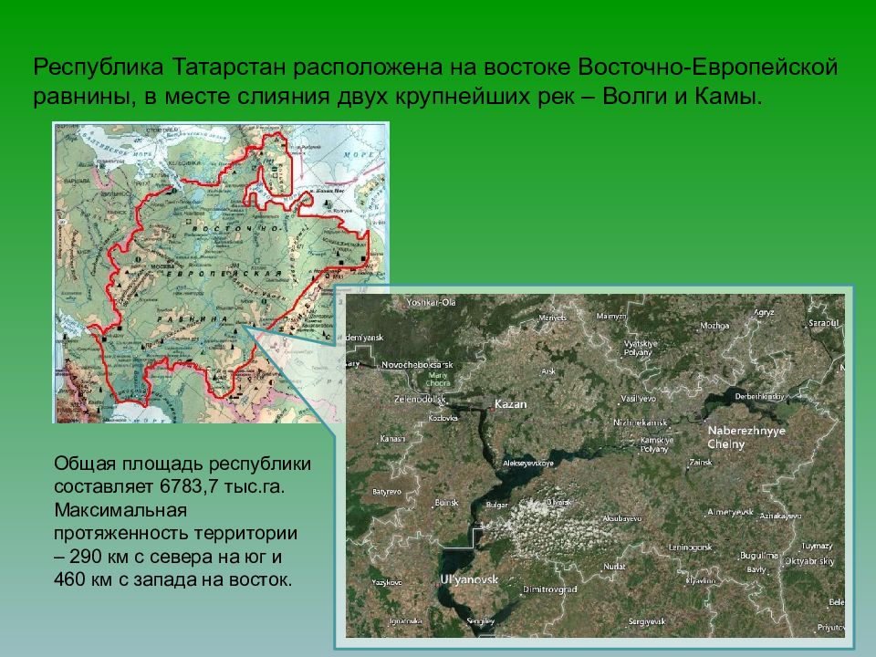 Характеристика территории