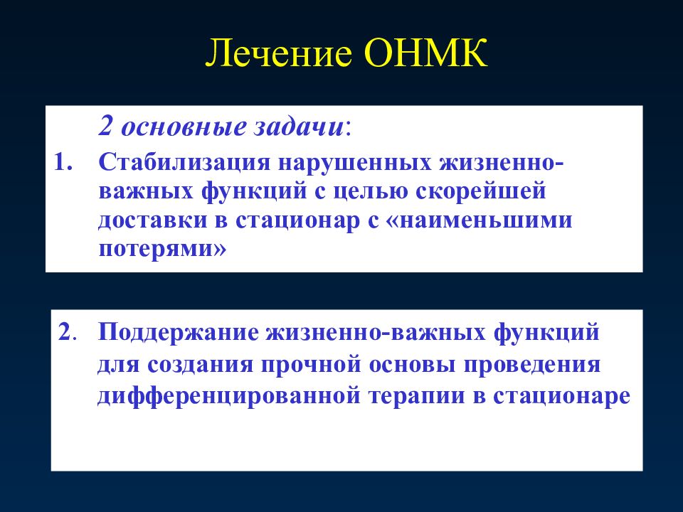 Презентация на тему онмк