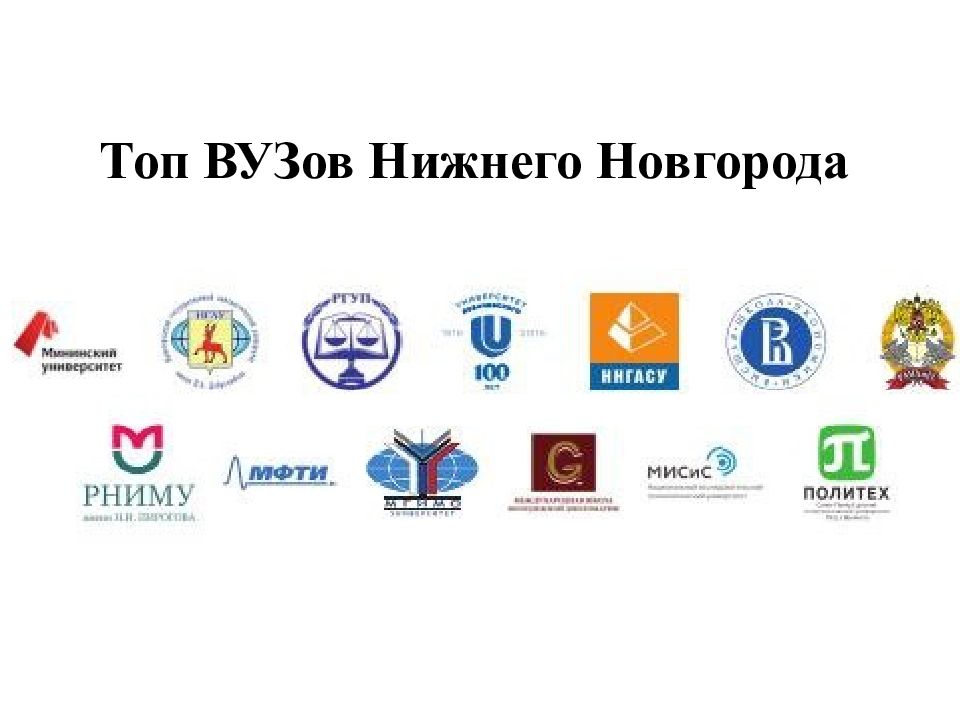 Топ вузов Нижнего Новгорода. Эмблемы топ вузов России. Логотип Академии топ. Герб топ вузов Москвы.