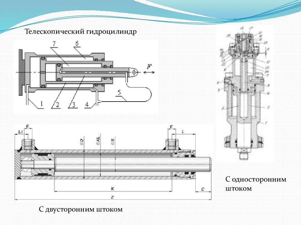 Схема гидравлического цилиндра. Гидроцилиндр ГПТ 180/100 телескопический. Гидроцилиндр ход штока 1000 мм. Гидроцилиндр 160 с двухсторонним штоком ход 400мм. Гидроцилиндр телескопический двухсторонний чертежи.