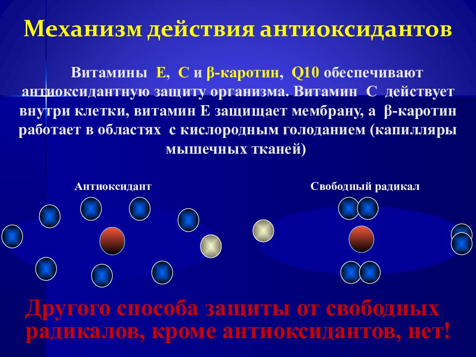 Минеральные вещества для антиоксидантной