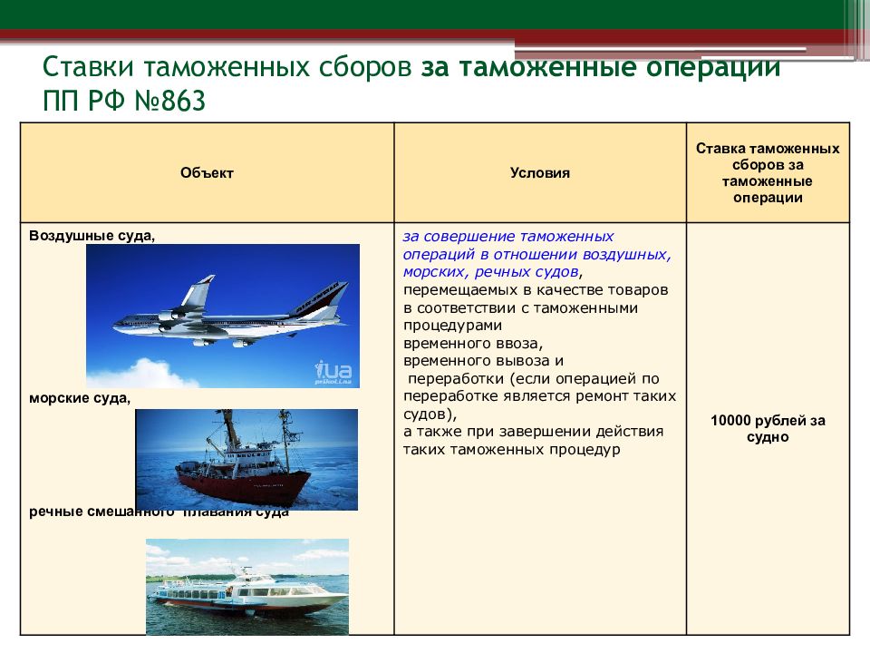 Подлежащие государственной регистрации воздушные морские