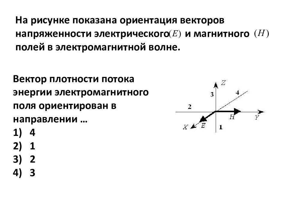 На рисунке в декартовой системе координат представлены вектор индукции b магнитного поля