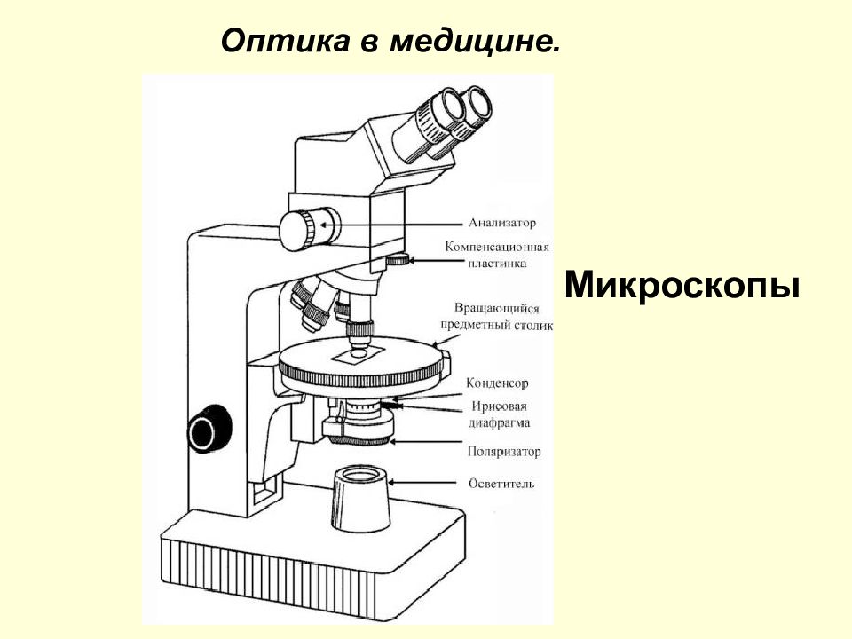 Физическая оптика