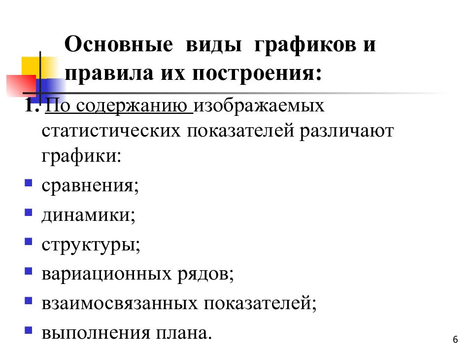 Изображать содержать. Основные виды графиков, правила их построения. Графическое изображение статистических показателей. Основные виды статистических графиков. Статистические графики и правила их построения.