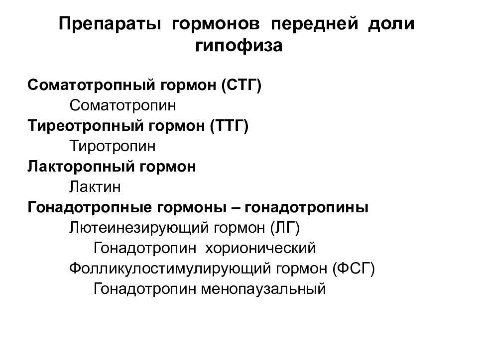 Гормоны лекарства химия 10 класс презентация