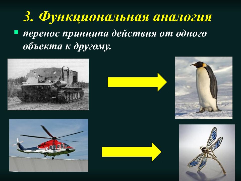 Составь и запиши словосочетания по схеме прил сущ согласуй их грамматические формы дождевой