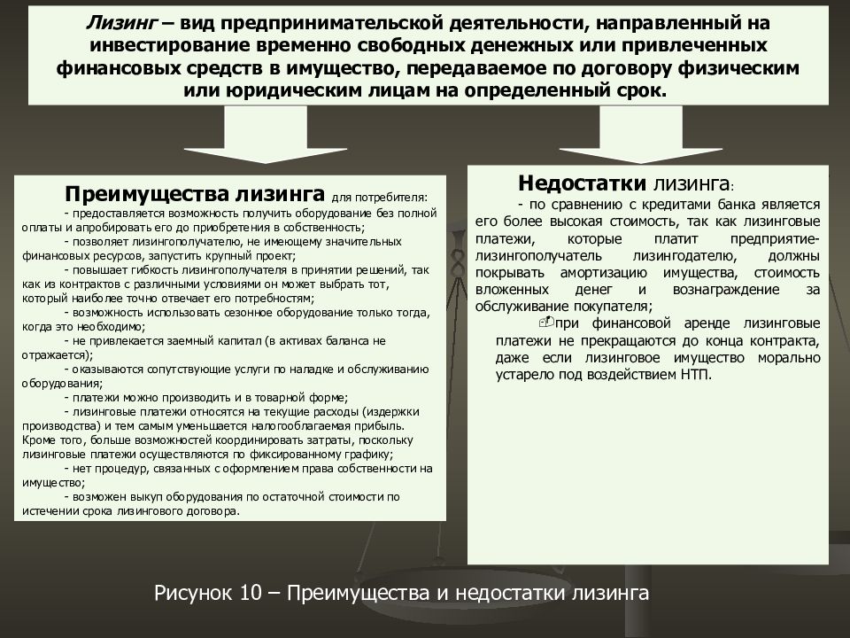 Временно свободные средства это. Виды лизинга в предпринимательской. Лизинг как форма предпринимательства. Недостатки лизинга. Лизинг как форма коммерческой деятельности.