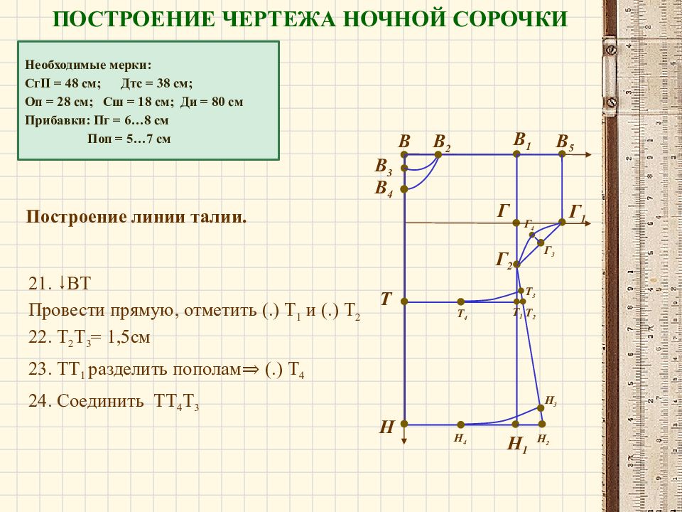 Для построения чертежа ночной сорочки необходимы мерки