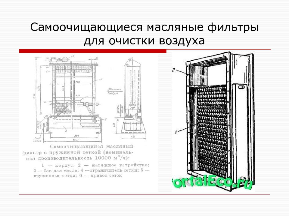 Очистка воздуха от аэрозолей