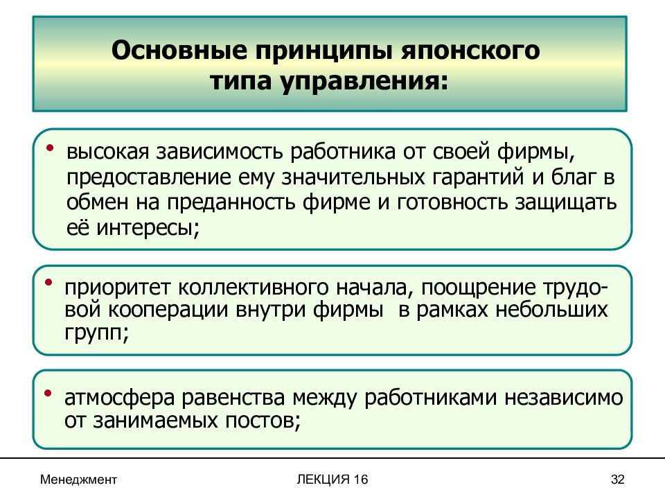 16 управление. Принципы японского управления. Принципы японской модели менеджмента. Принципы управления японского менеджмента. Основные принципы японского управления.