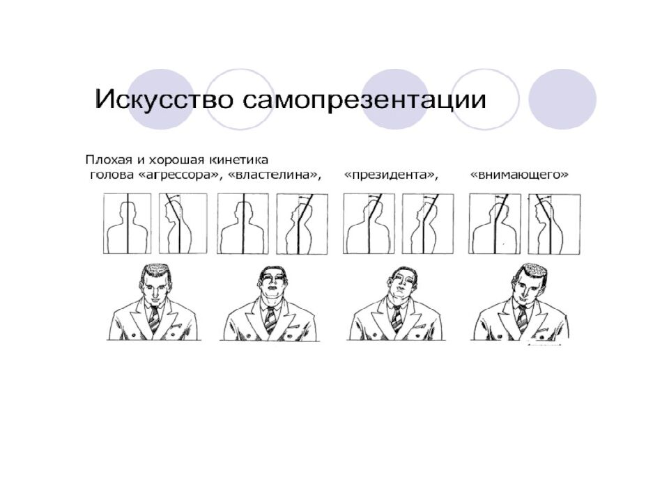 Создание кинетического образа у студентов педагогических специальностей в