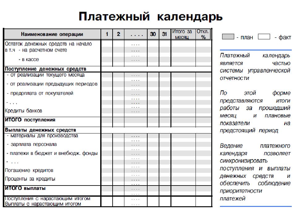 Платежный календарь