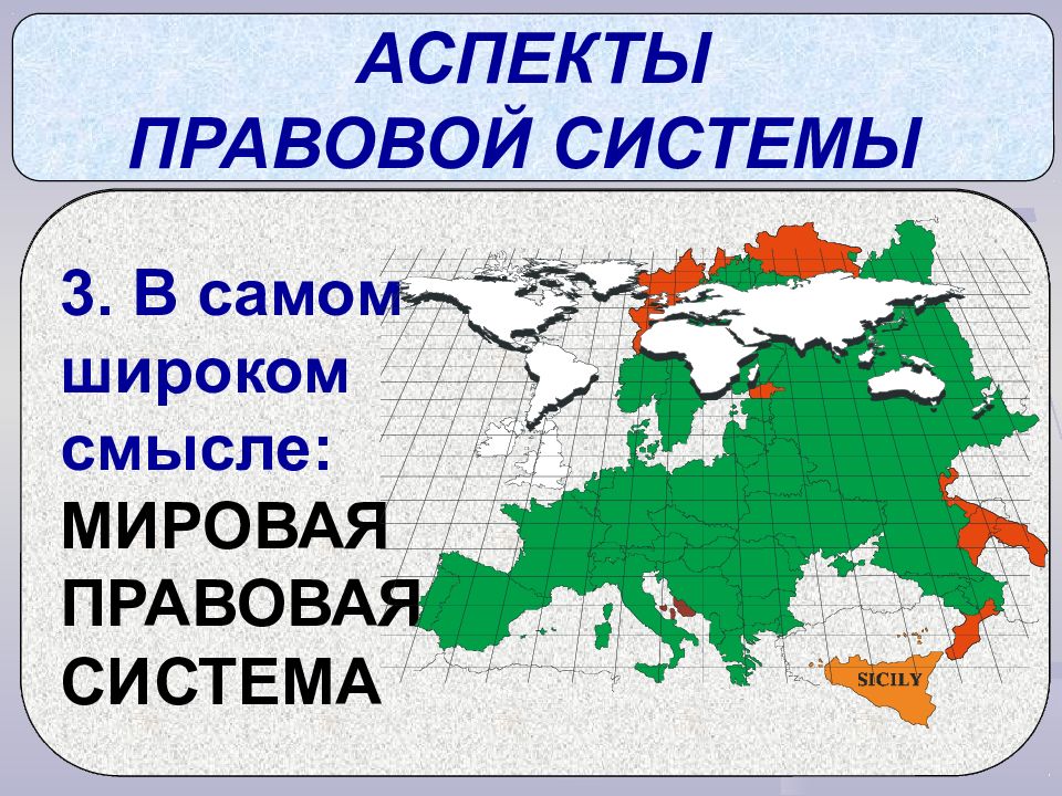 Правовые системы современности презентация