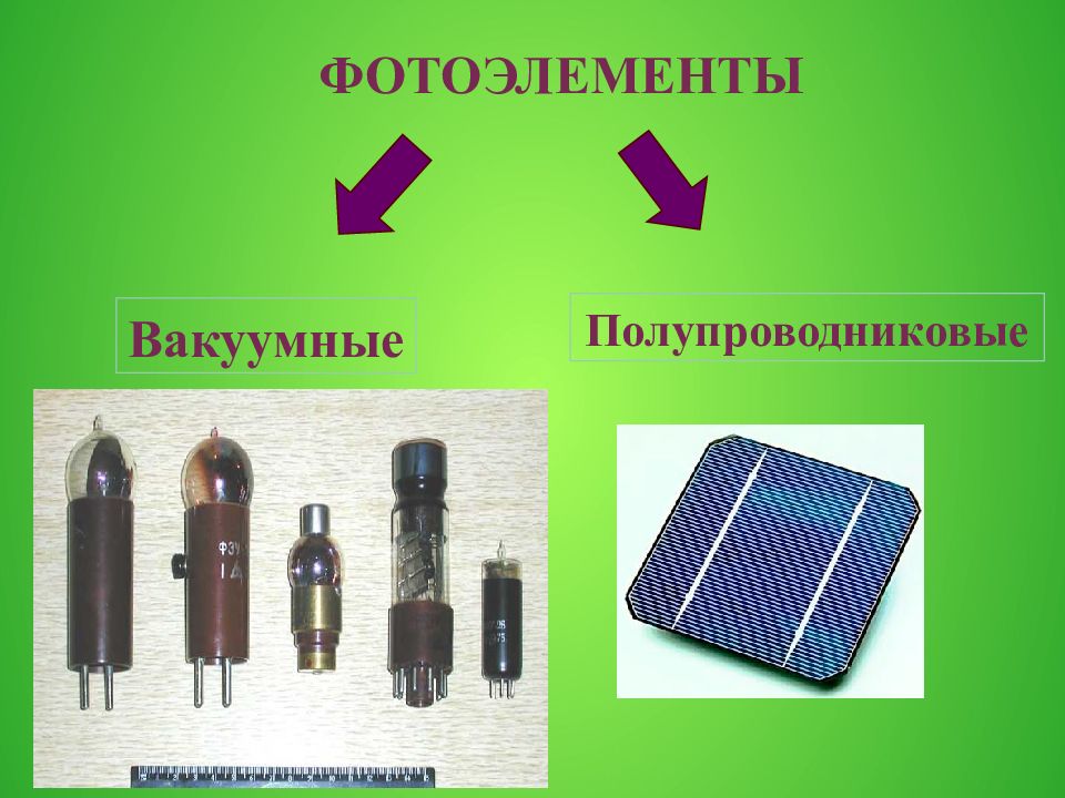 Фотоэлементы и их применение презентация