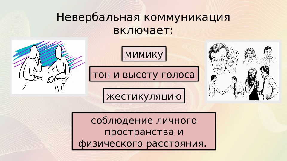 Презентация на тему невербальные средства коммуникации