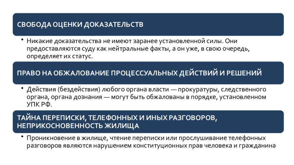 Основные принципы конституционного, арбитражного, гражданского,
