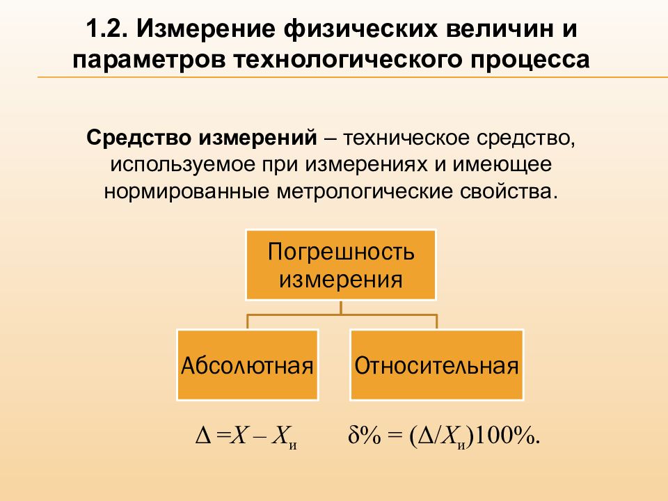 Управленческо технологическим. Методы измерения технологических параметров. Средства измерения технологического процесса. Параметры технологического процесса. Общее измерение технологических параметров.