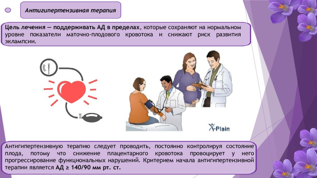 Беременность презентация 11 класс