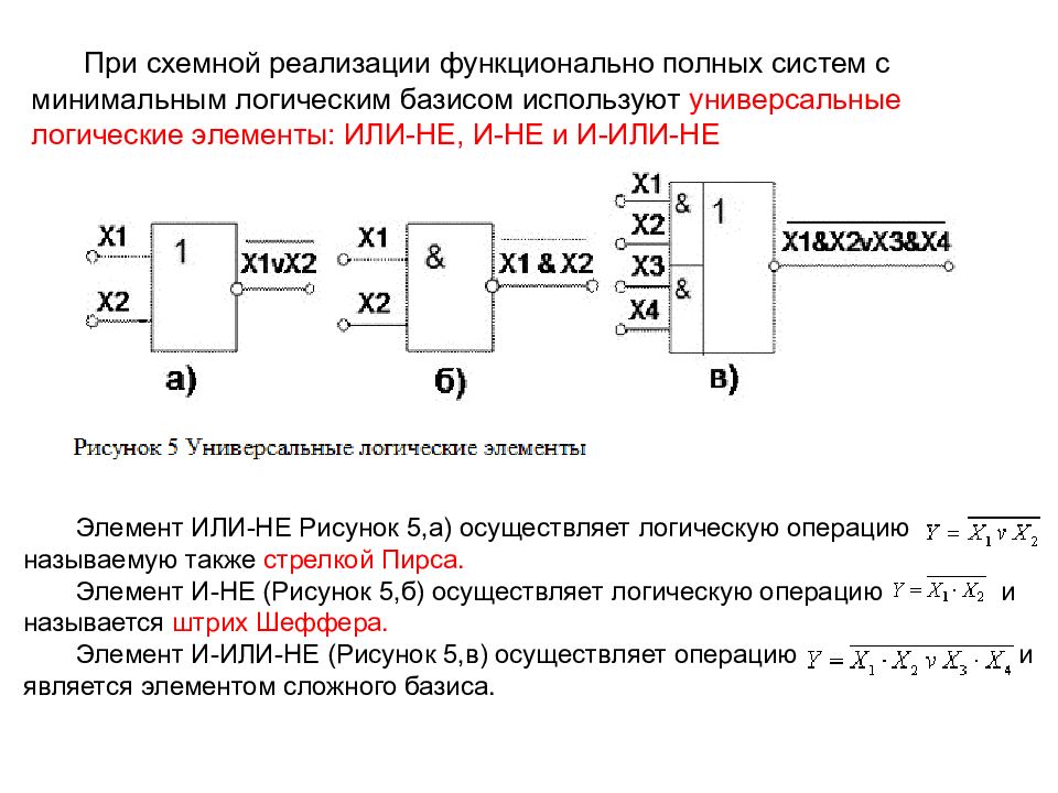 Функциональная реализация. Схемотехническая реализация логических элементов. Схемная реализация логических элементов. Логические элементы в схемотехнике. Функционально-логические схемы.