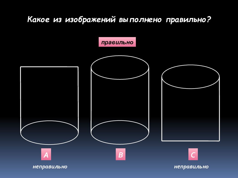 Объем изображения. Неправильный объем рисунок. Объем картинка. Как изобразить емкость.