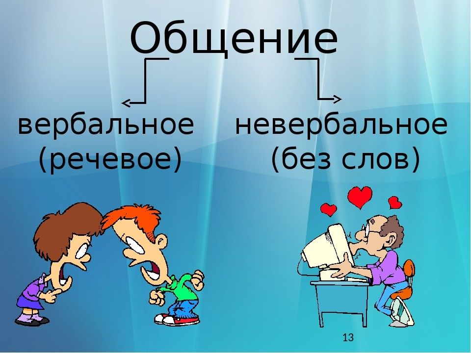 Общение по картинкам как называется