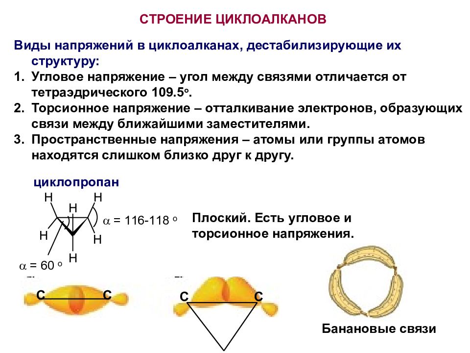 Угловым напряжение. Электронное и пространственное строение циклоалканов. Циклоалканы строение молекулы. Торсионное напряжение циклоалканов. Циклоалканы пространственное строение.