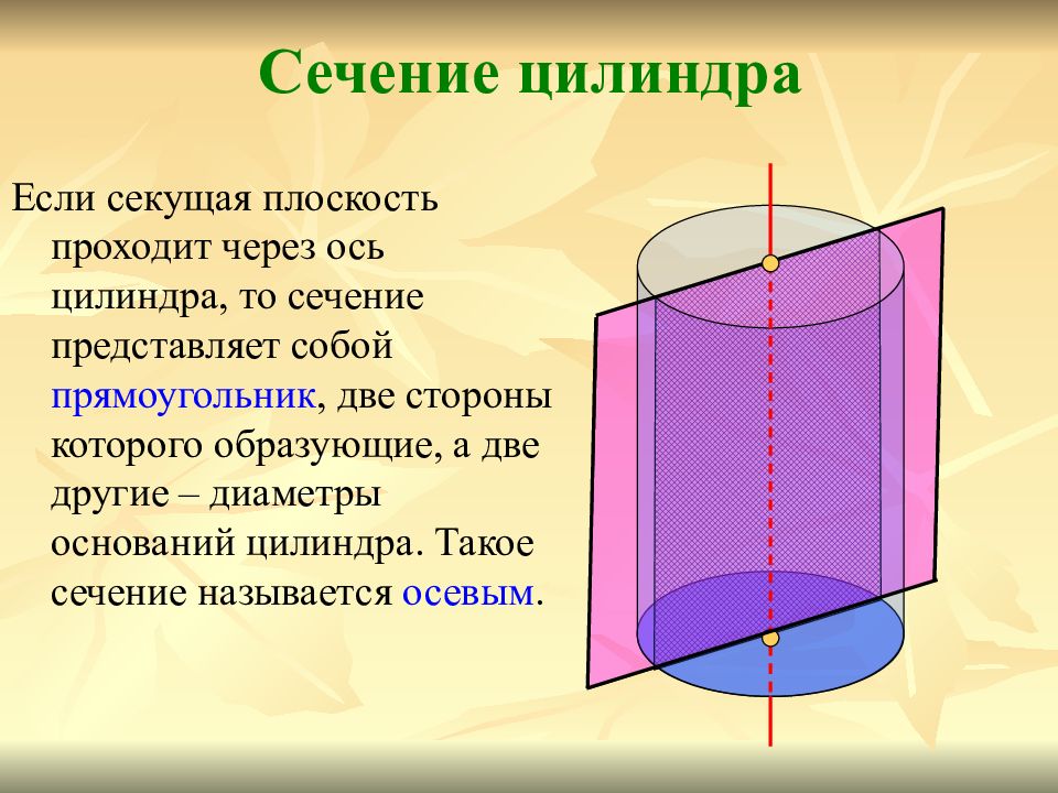 Осевое сечение цилиндра 6