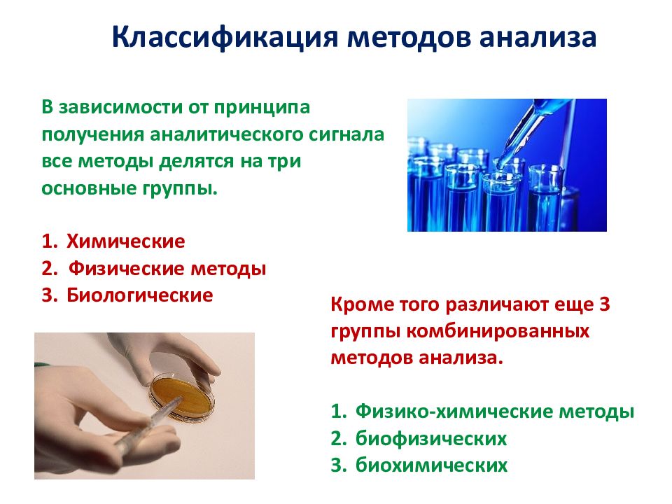 Физико химические методы анализа презентация