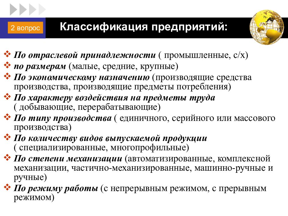 Дайте классификацию организациям. Предприятия по отраслевой принадлежности. Вид предприятий по отраслевой принадлежности. Типы предприятий по отраслевой принадлежности. Отраслевая принадлежность организации виды.