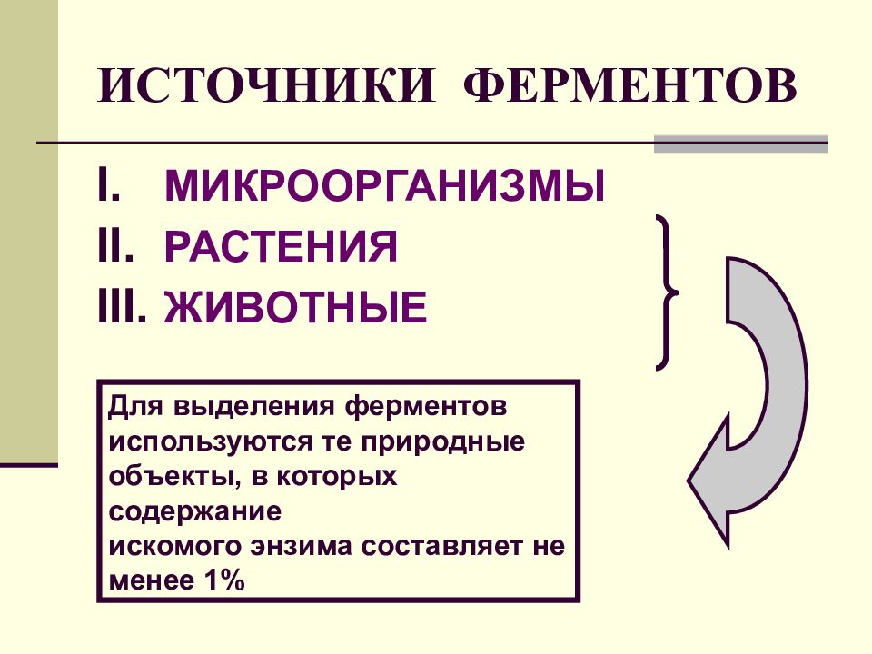 Ферменты презентация 10 класс