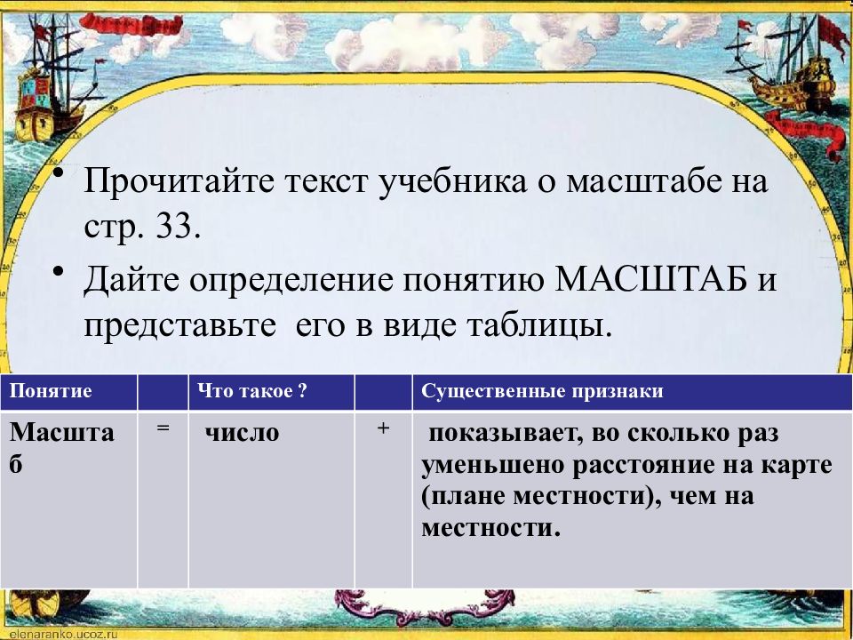 Понятие масштаб. Понятие масштаба. Дайте определение масштаба. Масштаб существенные признаки. Масштаб 6 класс география презентация.