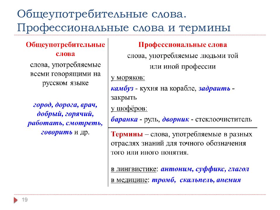 В лингвистике термин текст используется в широком значении включая и образцы