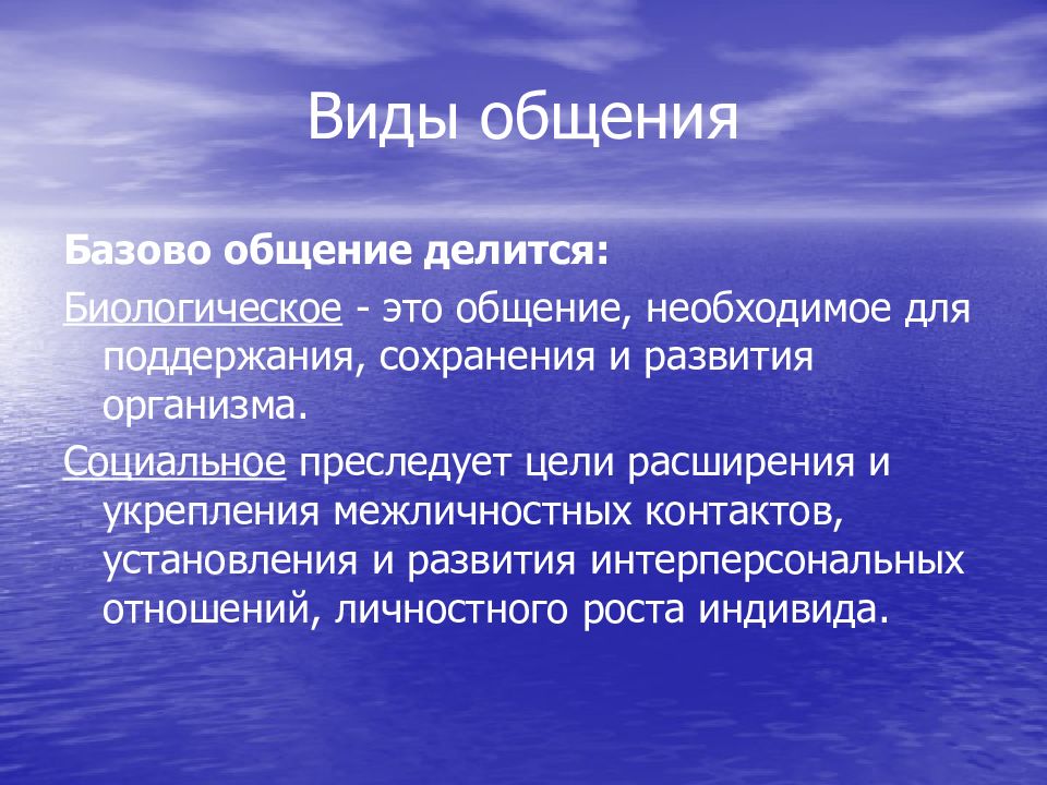 Презентация общение это