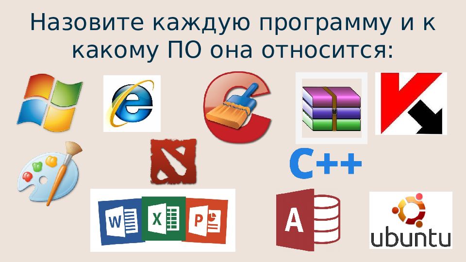 Классификация программного обеспечения презентация