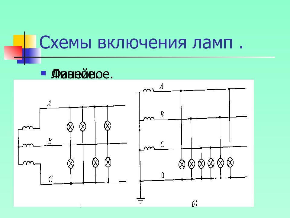 Схемы питания и распределительные устройства осветительных электроустановок