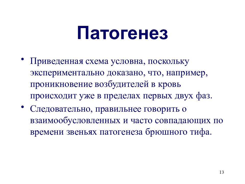 Патогенез брюшной тиф схема