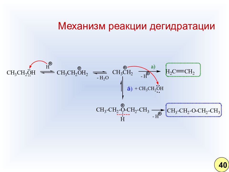 Механизм реакции. Дегидратация карбоновых кислот механизм. Реакция дегидратации механизм реакции. Дегидратация амидов механизм. Гидратация нитрилов механизм.