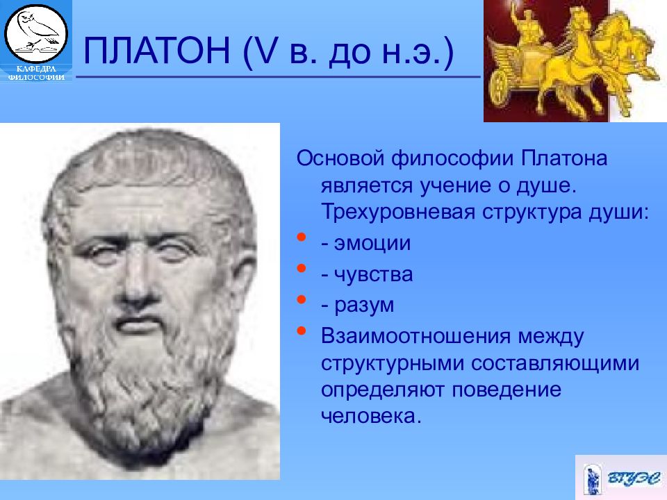 Идея бога философия. Философия Платона. Идеи Платона в философии. Основная идея Платона. Платон основные идеи.