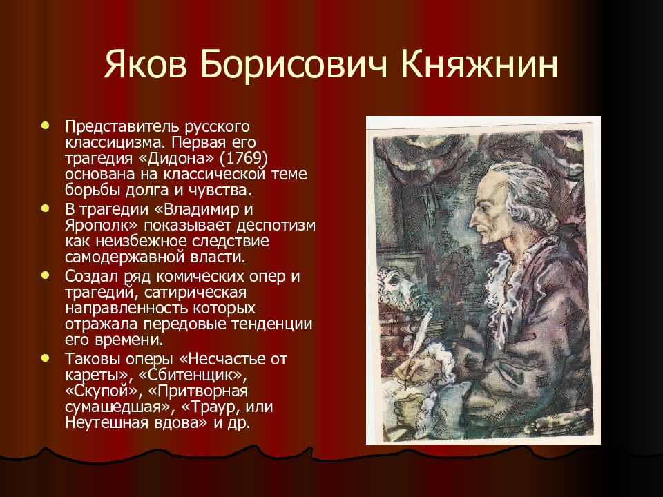 На схеме укажите конкретные факты участия волкова в создании русского профессионального театра