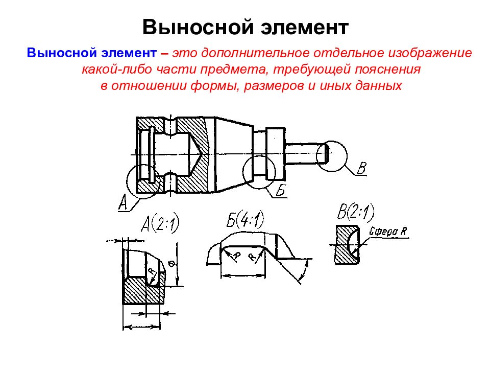 Изображения на чертежах включают