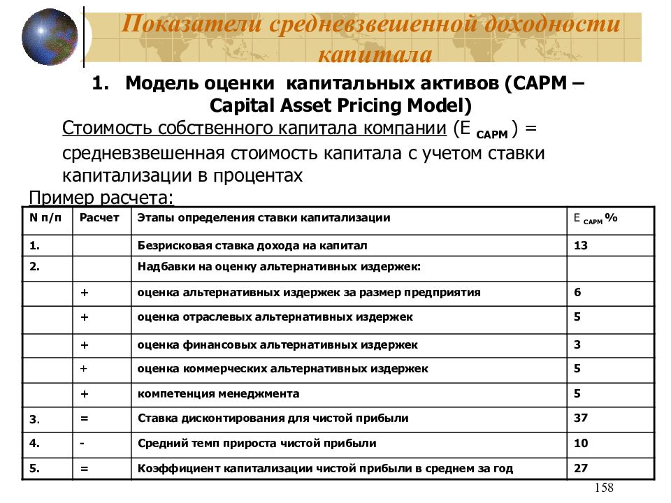 Средневзвешенная оценка. Оценка доходности капитала. Презентация средневзвешенная оценка. Средневзвешенная оценка в школе. Альтернативная стоимость собственного капитала.