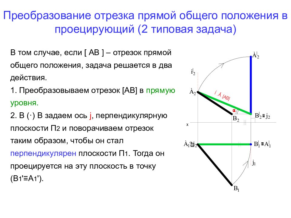 Вращение вокруг проецирующей прямой. Преобразовать прямую общего положения в проецирующую прямую. Преобразование прямой общего положения. Отрезок общего положения. Преобразовать прямую общего положения в прямую уровня.