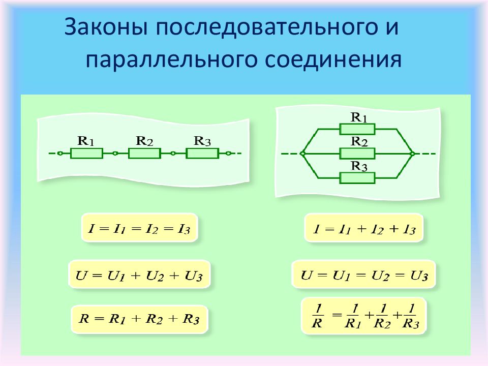 Какая из схем представляет последовательное соединение двух электрических ламп