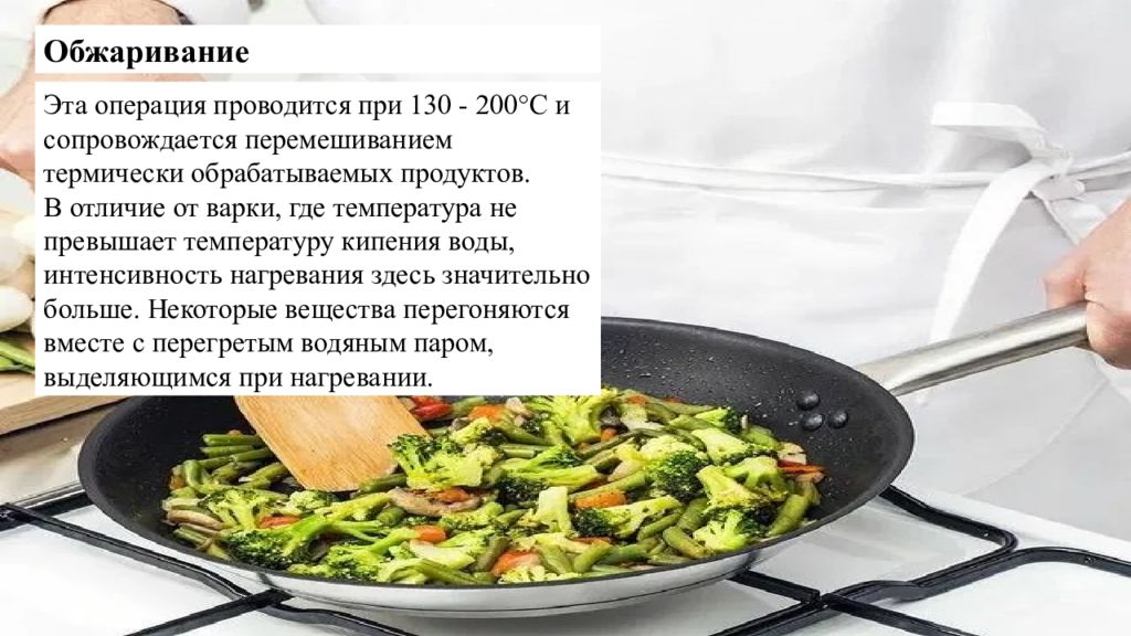 Химические процессы на кухне